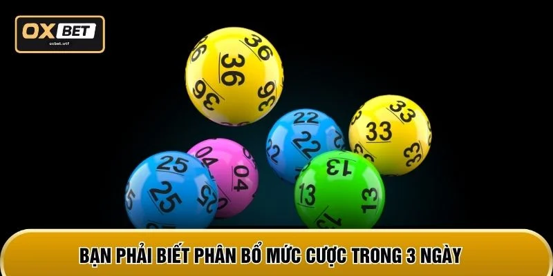 Bạn phải biết phân bổ mức cược trong 3 ngày