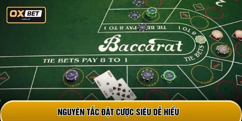 Nguyên tắc đặt cược siêu dễ hiểu