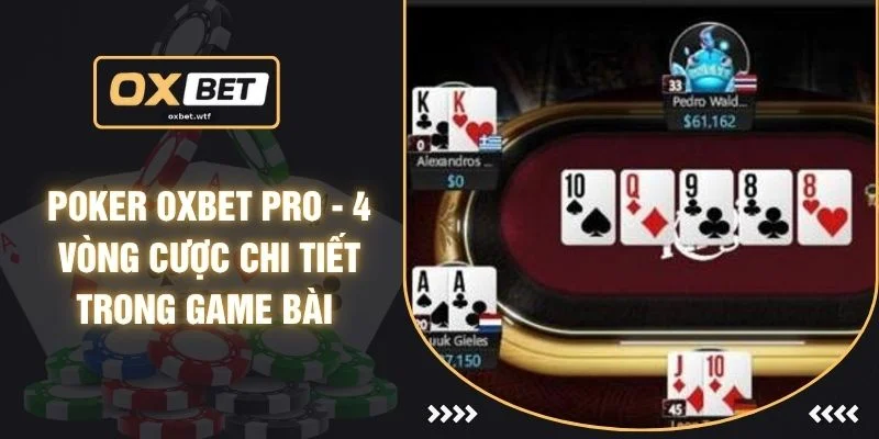 Poker OXBET Pro - 4 Vòng Cược Chi Tiết Trong Game Bài