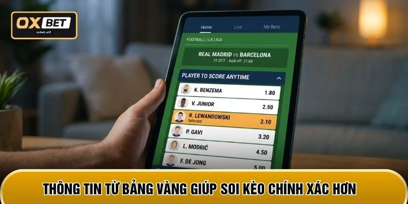 Thông tin từ bảng vàng giúp soi kèo chính xác hơn